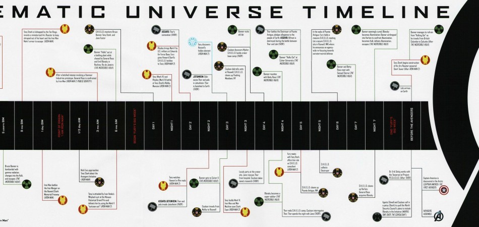 Ok, now it all makes sense.